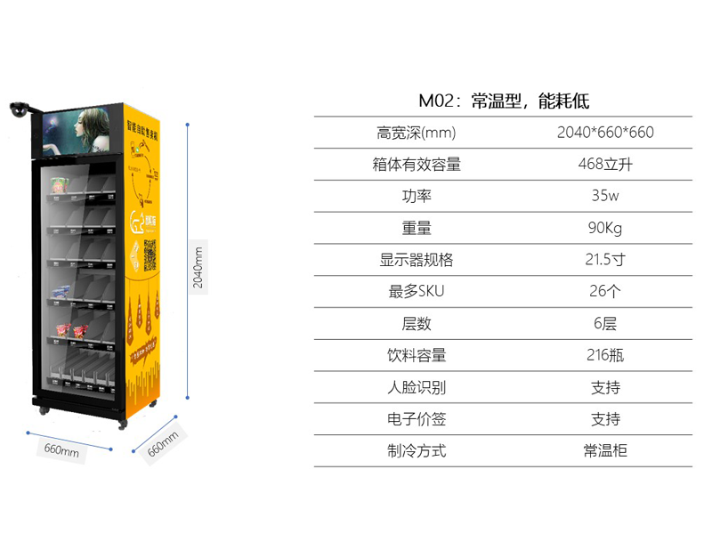 产品详情