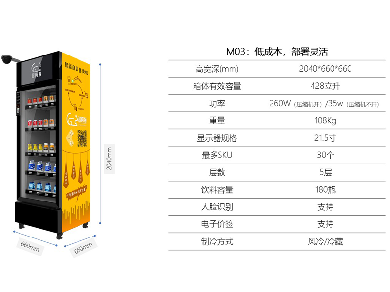 产品详情