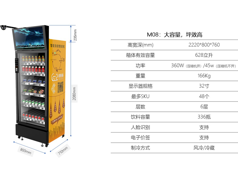 产品详情