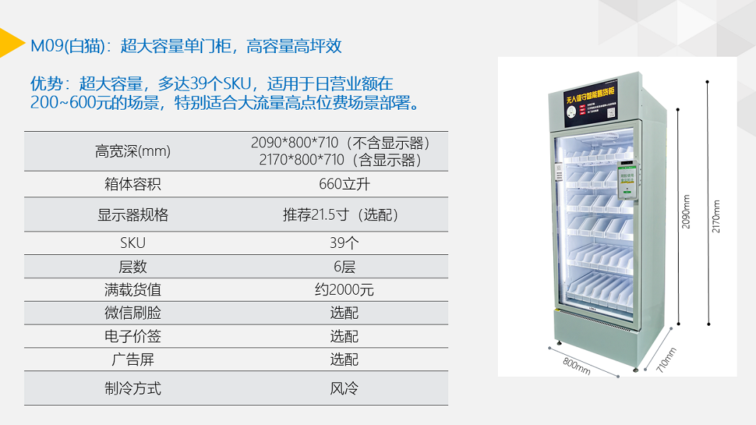 产品详情